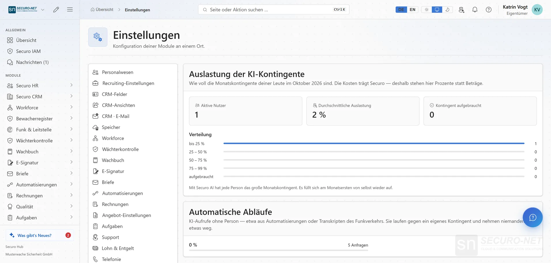 Einstellungsseite „KI“ mit der Auslastung der KI-Kontingente der Organisation und einem Verlauf.