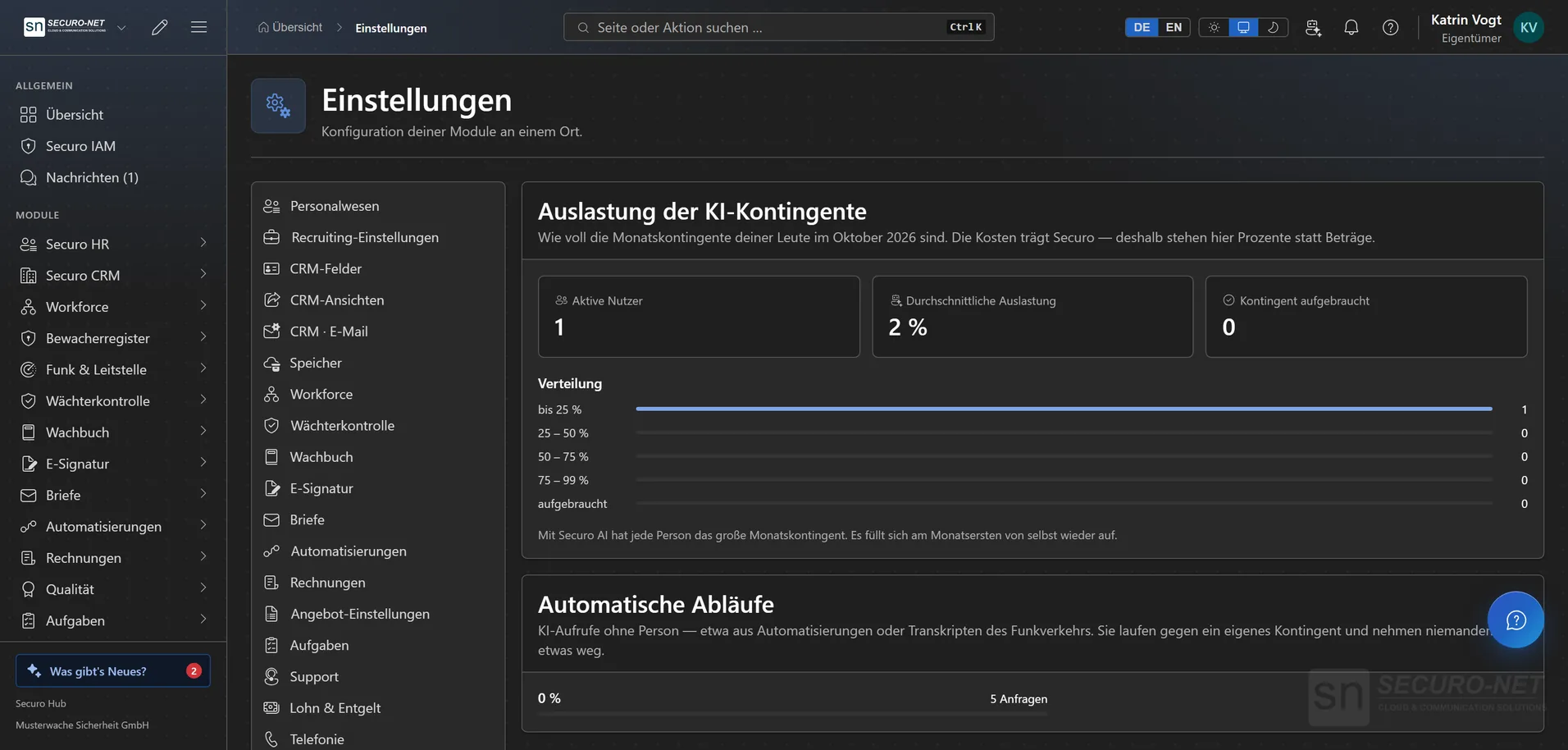 Einstellungsseite „KI“ mit der Auslastung der KI-Kontingente der Organisation und einem Verlauf.