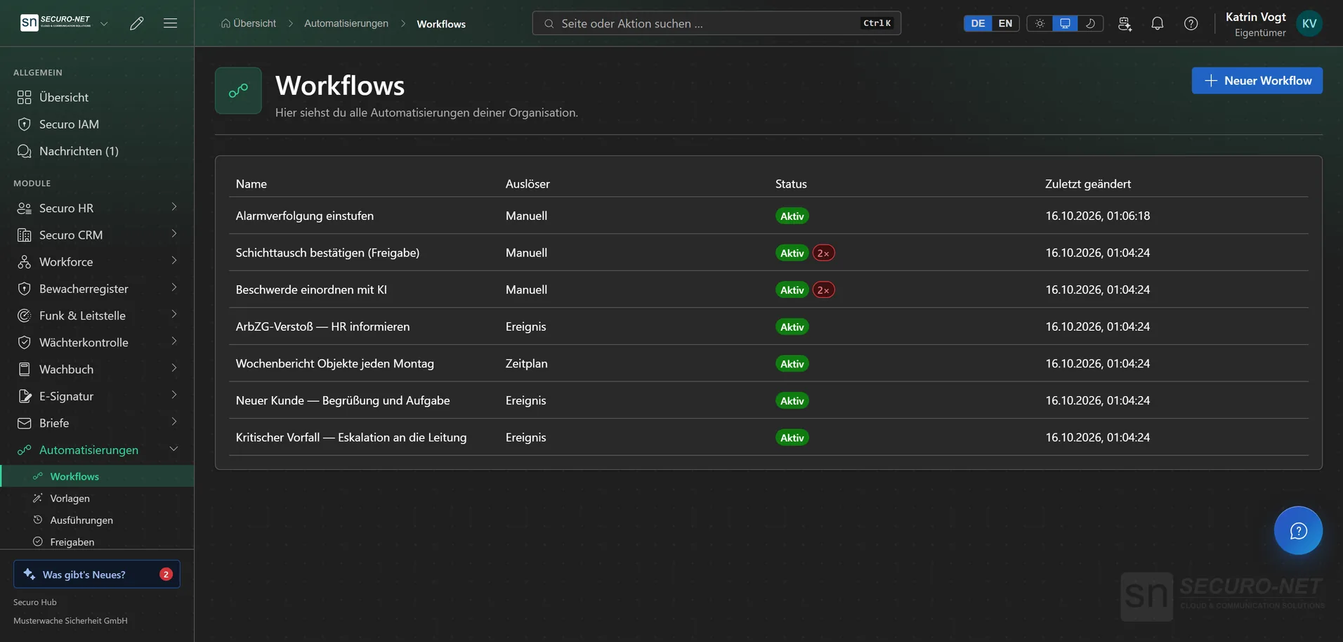 Liste der Workflows wie „Kritischer Vorfall — Eskalation an die Leitung“ mit Auslöser, Status „Aktiv“ und Änderungsdatum.
