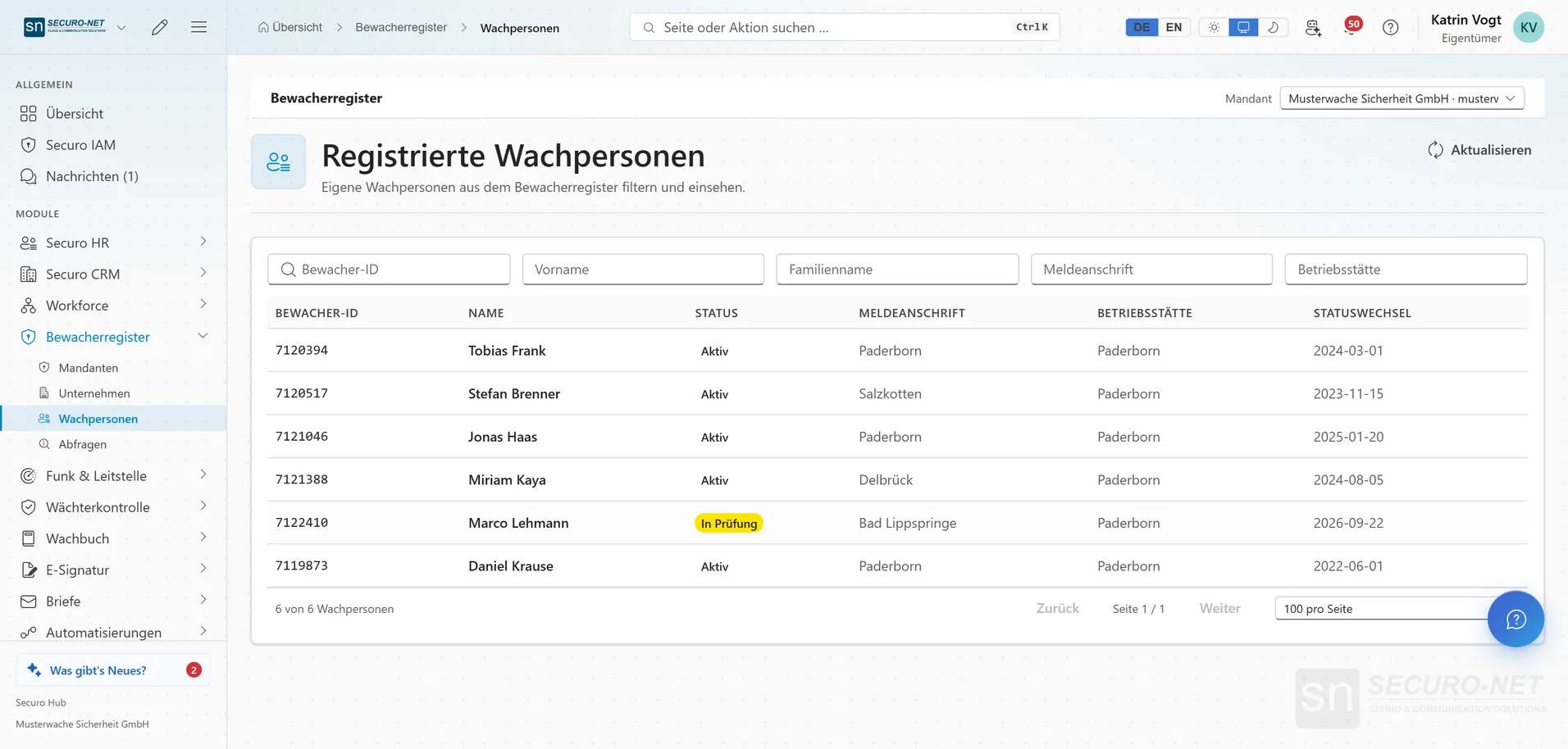 Liste „Registrierte Wachpersonen“ mit Bewacher-ID, Name, Status „Aktiv“ oder „In Prüfung“, Meldeanschrift, Betriebsstätte und Datum des Statuswechsels.