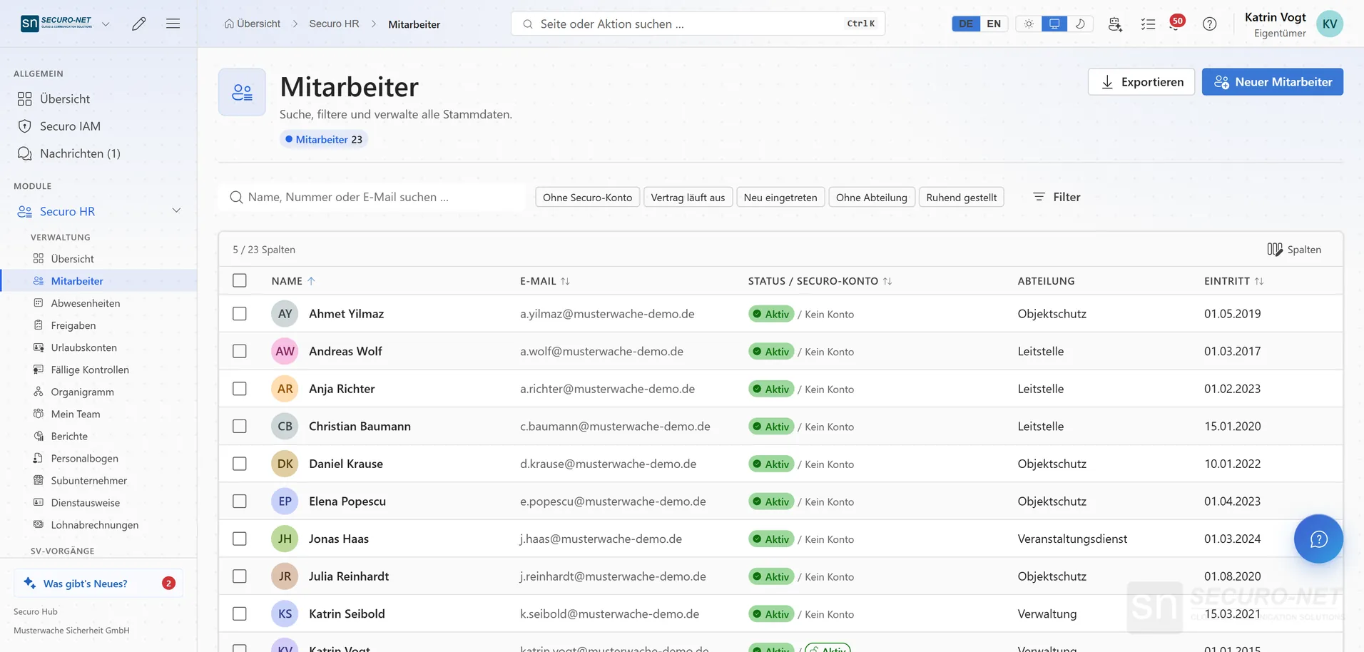 Mitarbeiterliste mit Name, E-Mail, Status und Securo-Konto, Abteilung und Eintrittsdatum, oben Suche und Schnellfilter.