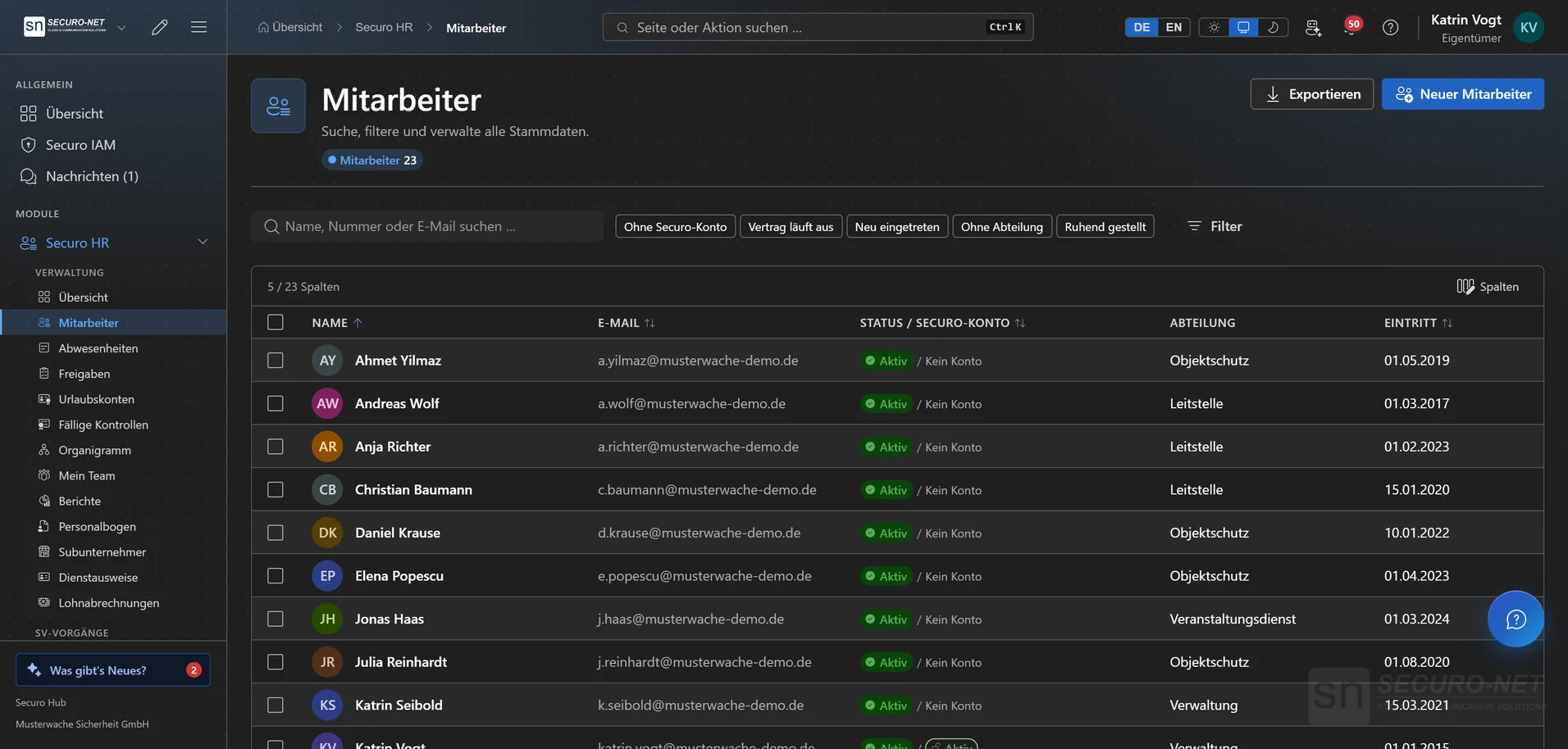 Mitarbeiterliste mit Name, E-Mail, Status und Securo-Konto, Abteilung und Eintrittsdatum, oben Suche und Schnellfilter.