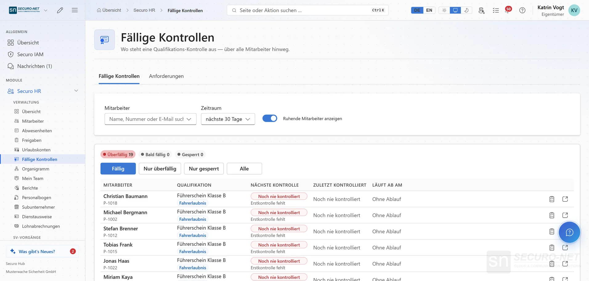 Seite „Fällige Kontrollen“ mit Filter und Liste: Mitarbeiter, Qualifikation, nächste Kontrolle mit roter Markierung „Noch nie kontrolliert“, zuletzt kontrolliert.