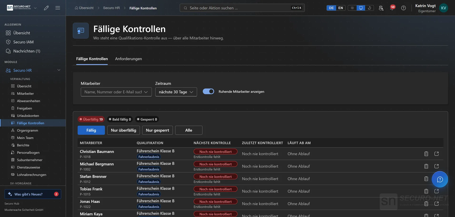 Seite „Fällige Kontrollen“ mit Filter und Liste: Mitarbeiter, Qualifikation, nächste Kontrolle mit roter Markierung „Noch nie kontrolliert“, zuletzt kontrolliert.