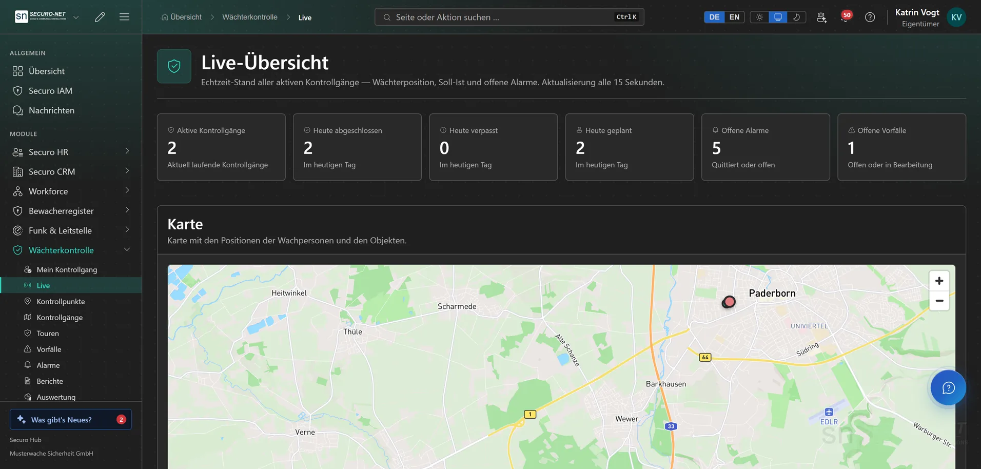 Live-Übersicht der Wächterkontrolle in der Nacht mit Kennzahlen: 2 aktive Kontrollgänge, 2 heute abgeschlossen, 0 verpasst, offene Alarme und Vorfälle, darunter die Karte.