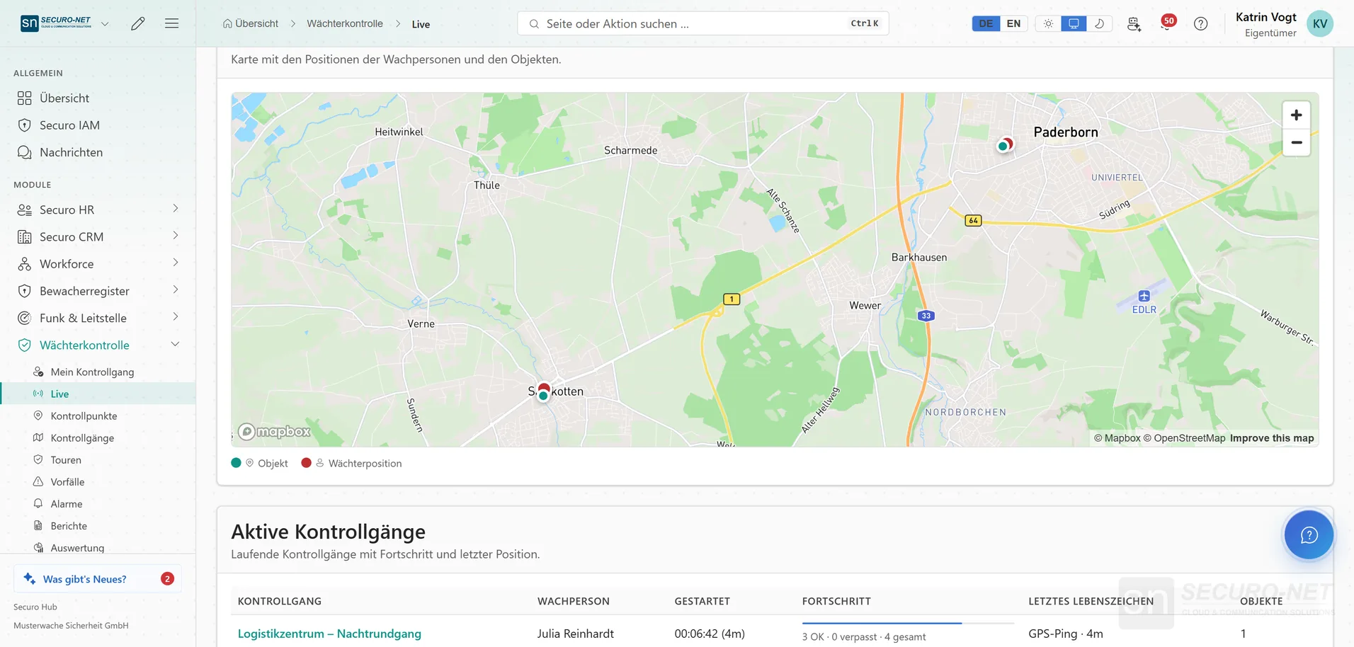 Karte mit Objekten und Wachpersonen-Positionen rund um Paderborn und Salzkotten, darunter die Tabelle „Aktive Kontrollgänge“ mit Wachperson, Start, Fortschritt und letztem Lebenszeichen.