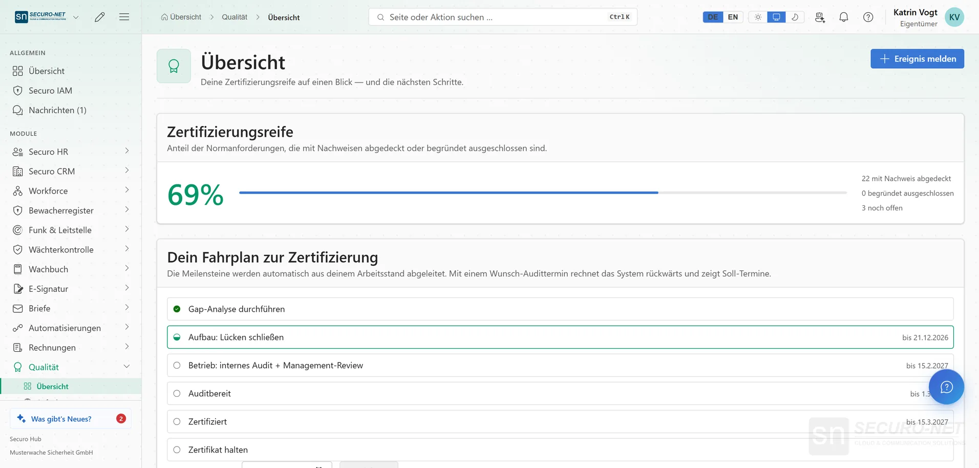 QM-Übersicht mit der Zertifizierungsreife in Prozent und dem Fahrplan zur Zertifizierung mit Meilensteinen.