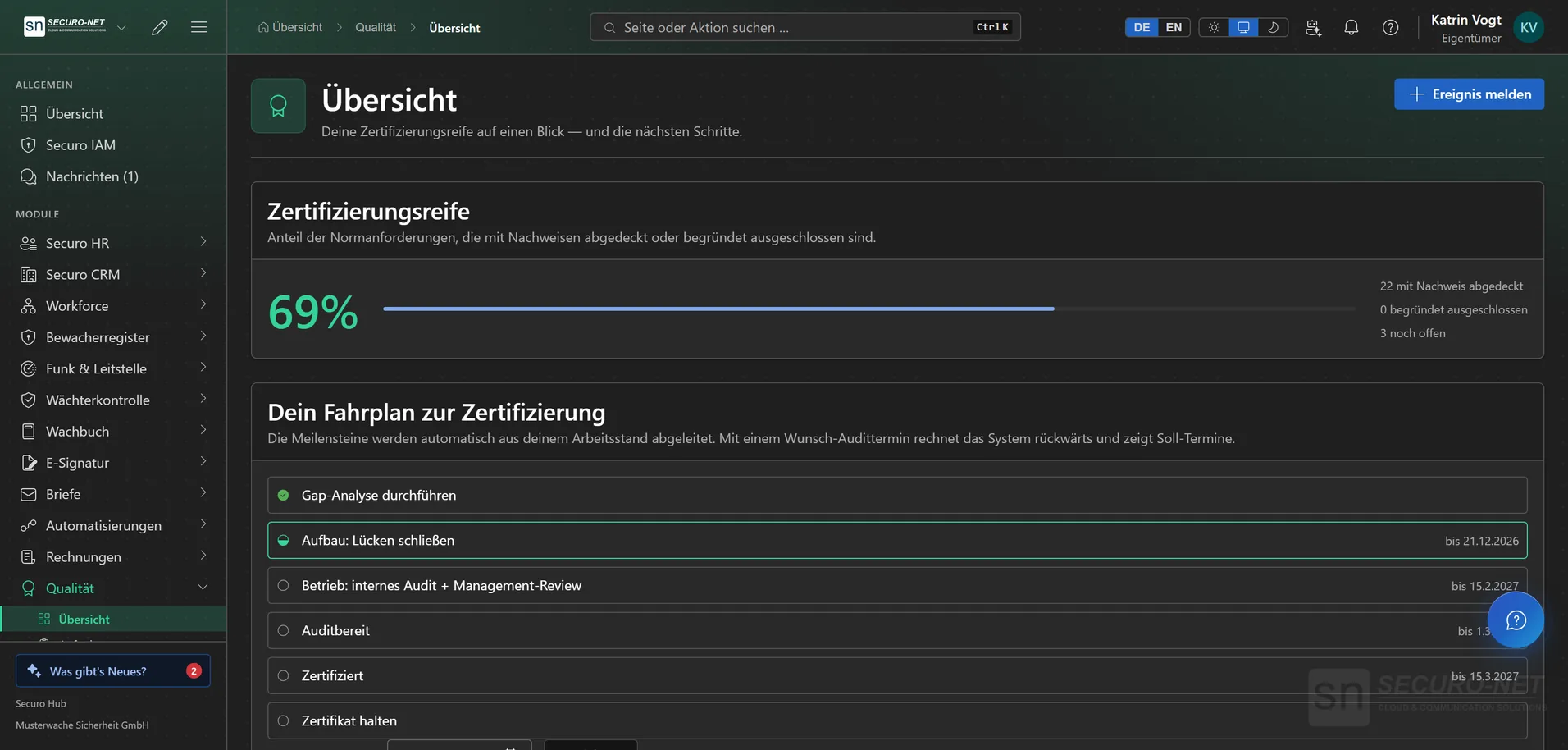 QM-Übersicht mit der Zertifizierungsreife in Prozent und dem Fahrplan zur Zertifizierung mit Meilensteinen.