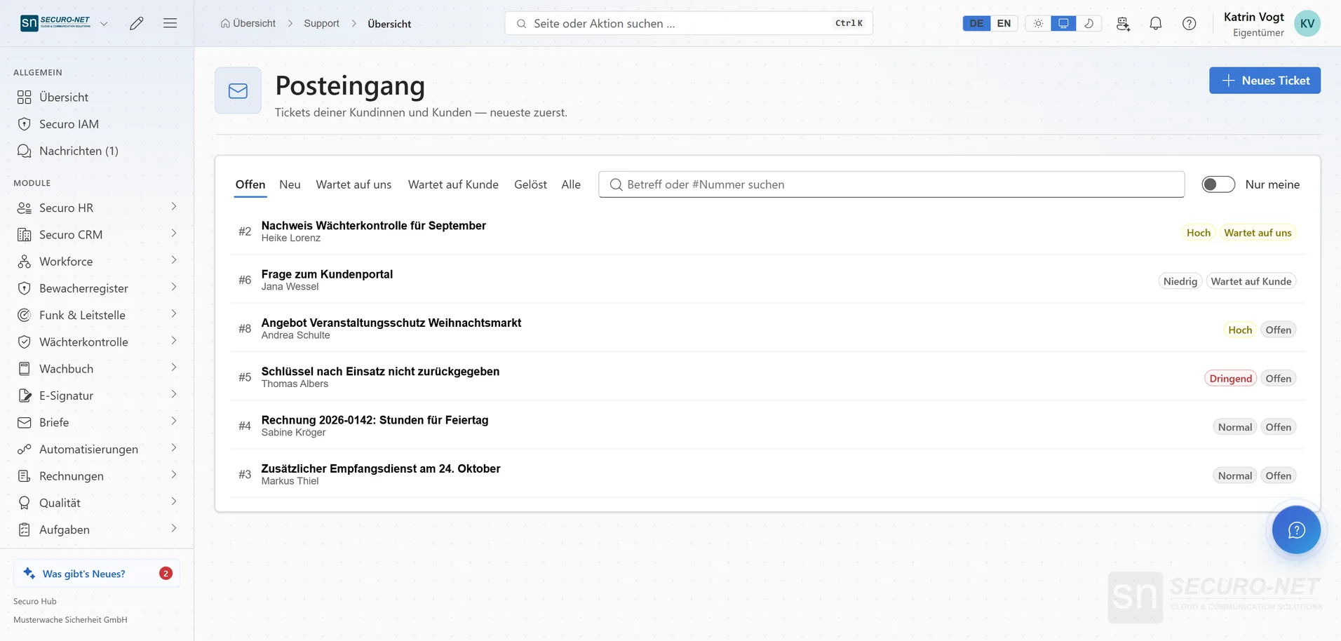 Support-Posteingang mit Kundentickets, Prioritäten und Status, darunter eine dringende Anfrage zu einem fehlenden Schlüssel.